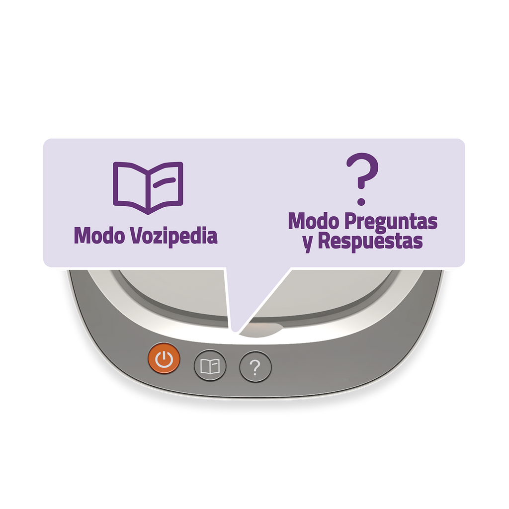 Cuerpo Humano: Vozpedia Interactiva - So Science - COS005 - CanalToys