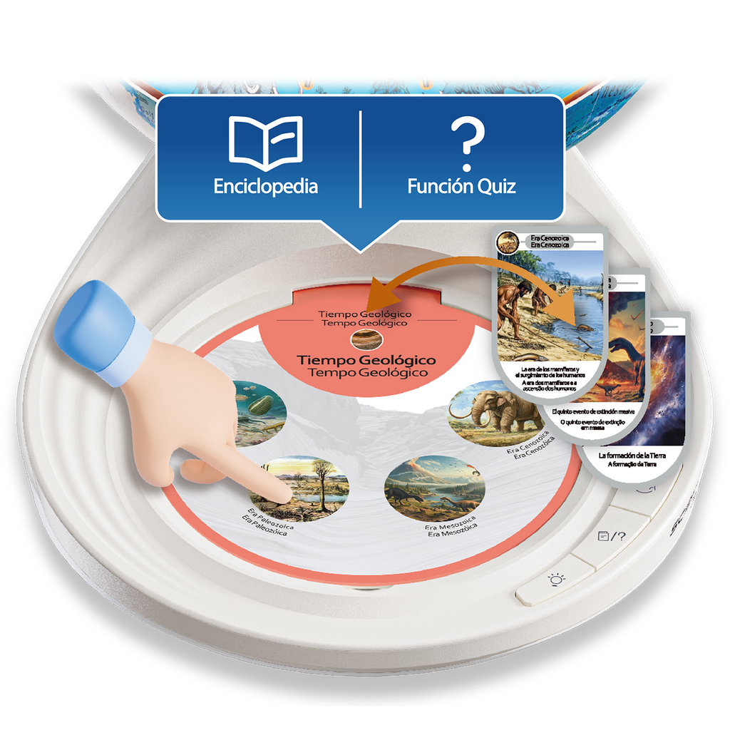 Globo Terráqueo Interactivo - So Science - COS003 - CanalToys