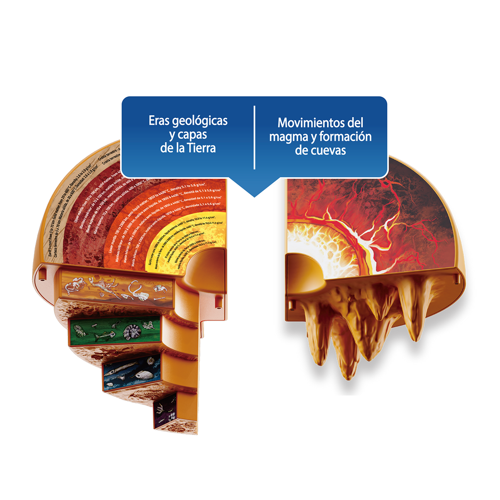 Globo Terráqueo Interactivo - So Science - COS003 - CanalToys