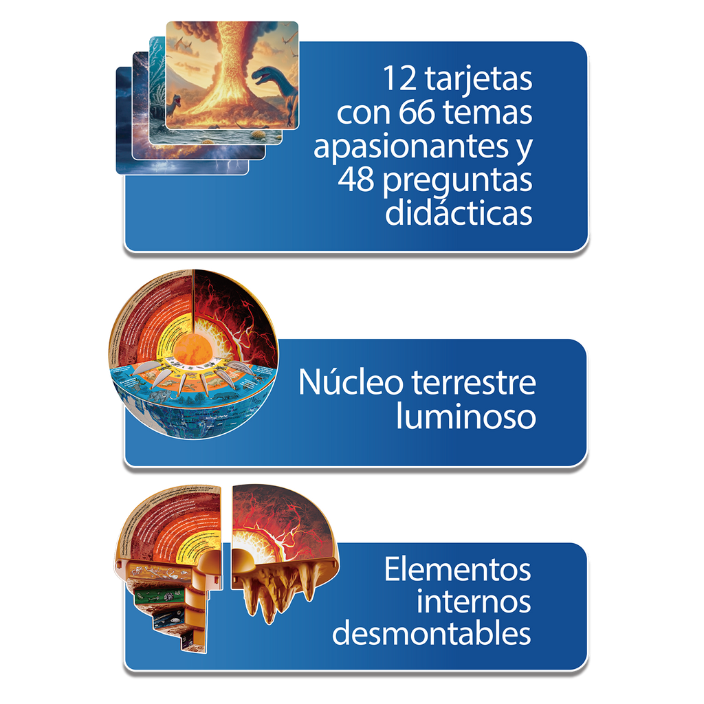 Globo Terráqueo Interactivo - So Science - COS003 - CanalToys